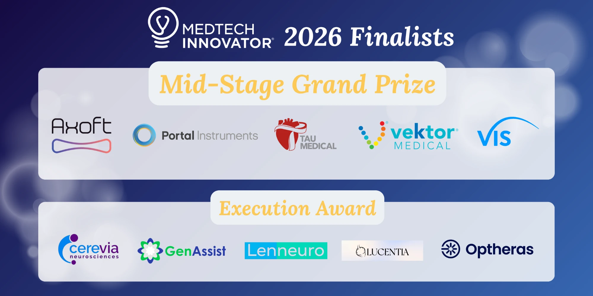 MedTech Innovator 2026 Finalists. Mid-Stage Grand Prize: Axoft, Portal Instruments, Tau Medical, Vektor Medical, VIS. Execution Award: Cerevia Neurosciences, GenAssist, Lenneuro, Lucentia, Optheras