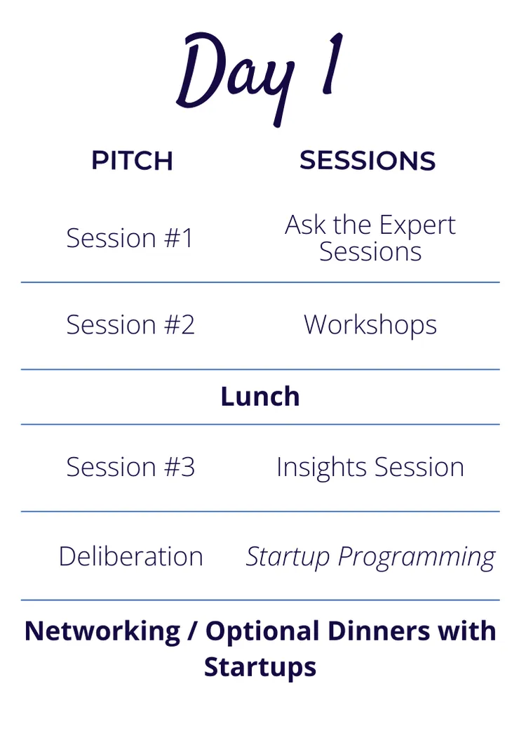 Radar Forum 2026 agenda at a glance, Day 1