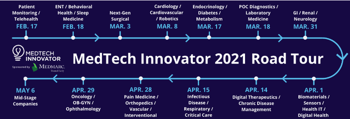 MedTech Innovator 2021 Road Tour schedule