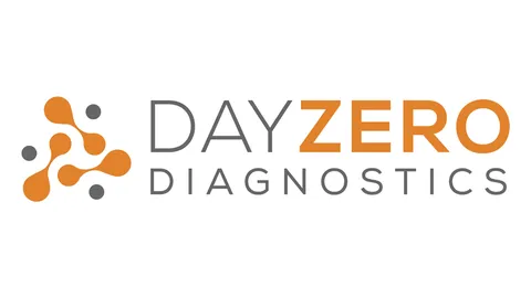 Evaluation of a machine learning system for genomic antimicrobial susceptibility determination on a clinically representative test set featuring Day Zero Diagnostics