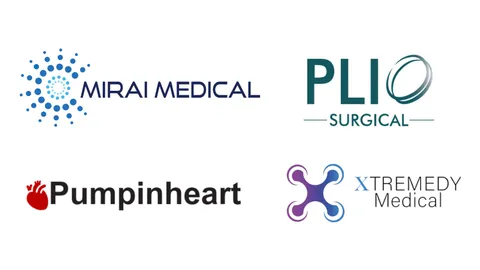 Four Irish start-ups bag spots in MedTech Innovator 2023