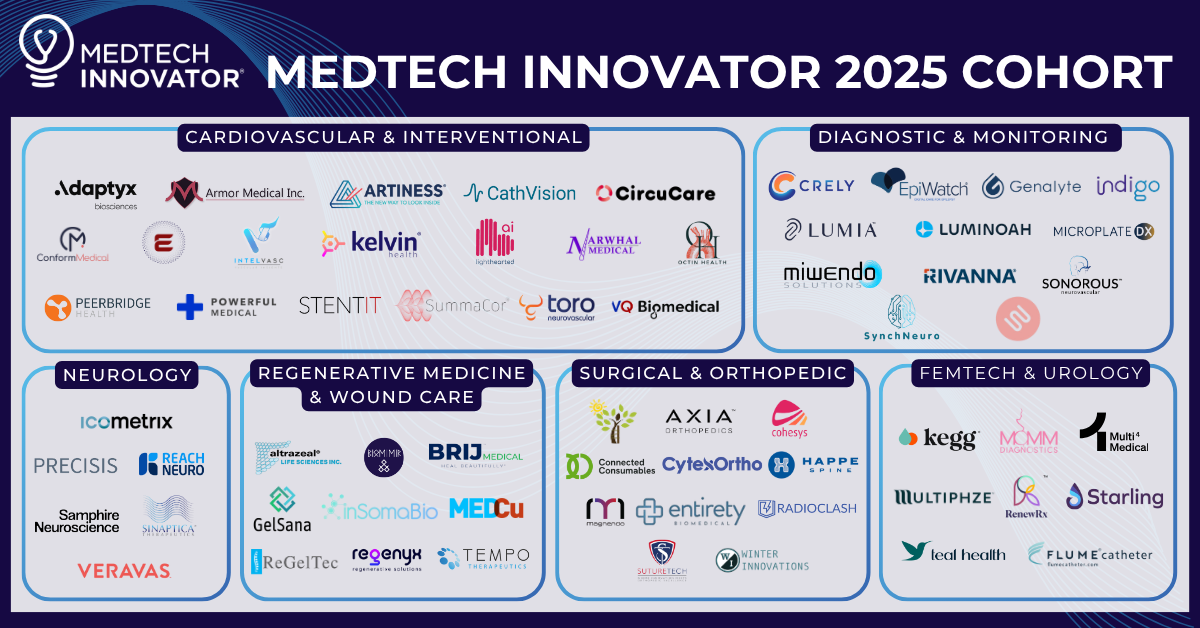 2025 MTI Cohort banner with logos