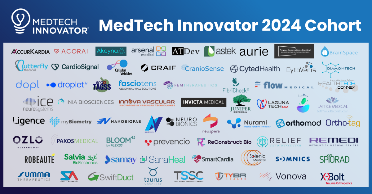 2024 MedTech Innovator cohort banner with logos
