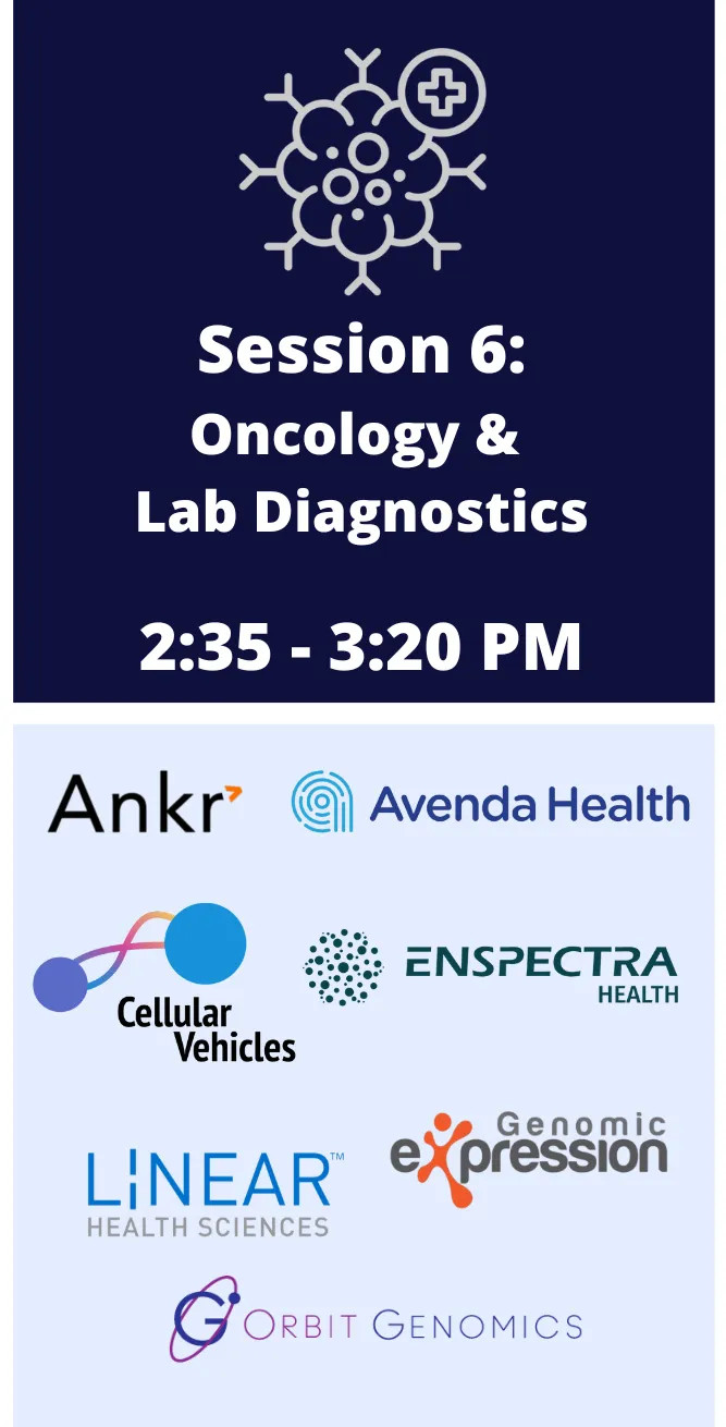 Session 6: Oncology & Lab Diagnostics, 2:35 – 3:20 PM. Companies: Ankr, Avenda Health, Cellular Vehicles, Enspectra Health, Linear Health Sciences, Genomic Expression and Orbit Genomics.