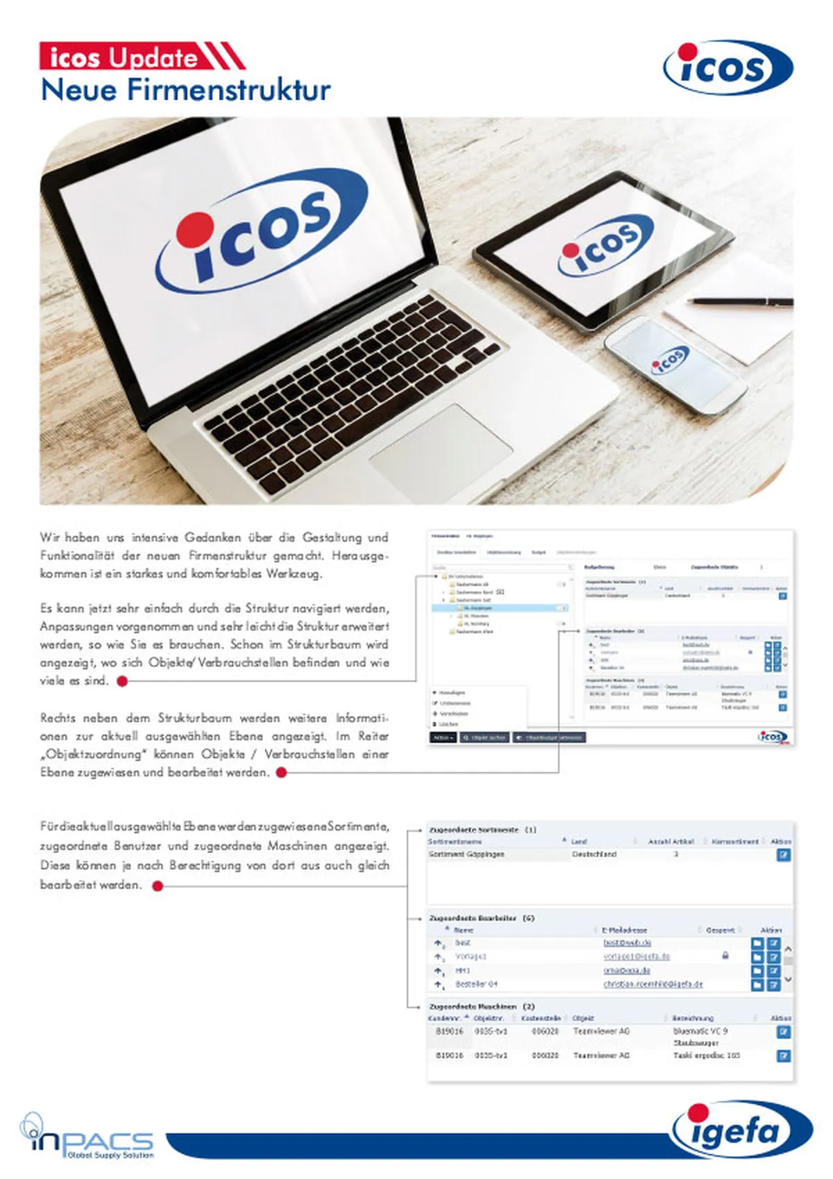 icos Firmenstruktur 02/2019