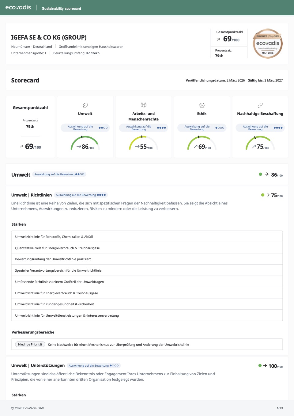 EcoVadis-Scorecard der igefa mit Gesamtpunktzahl 69