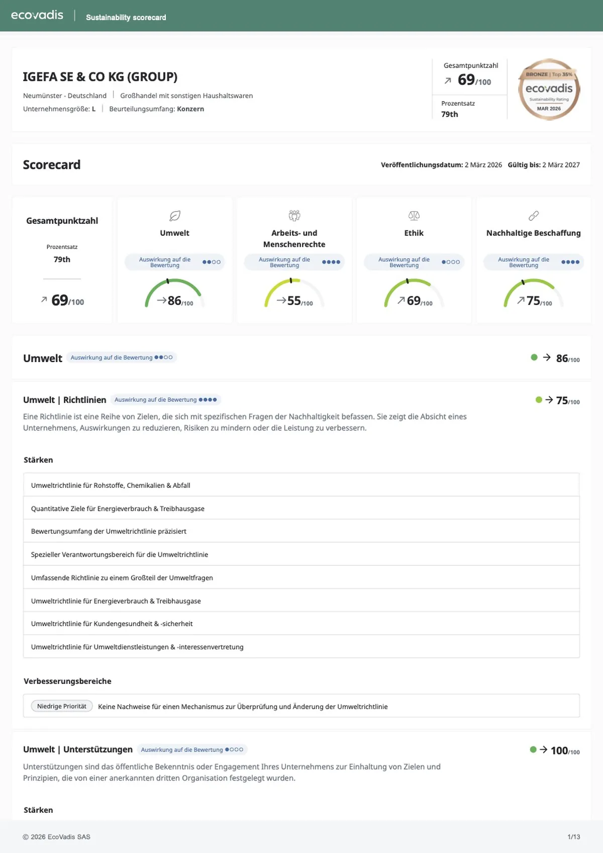 EcoVadis-Scorecard der igefa mit Gesamtpunktzahl 69