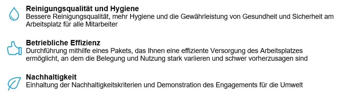 Tork Office Hygienepaket
