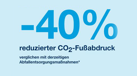 Infografik: minus 40 Prozent CO2-Fußabdruck gegenüber bisheriger Abfallentsorgung