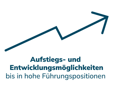 Infografik: Aufwärtspfeil, Aufstiegs- und Entwicklungsmöglichkeiten bis in Führungspositionen