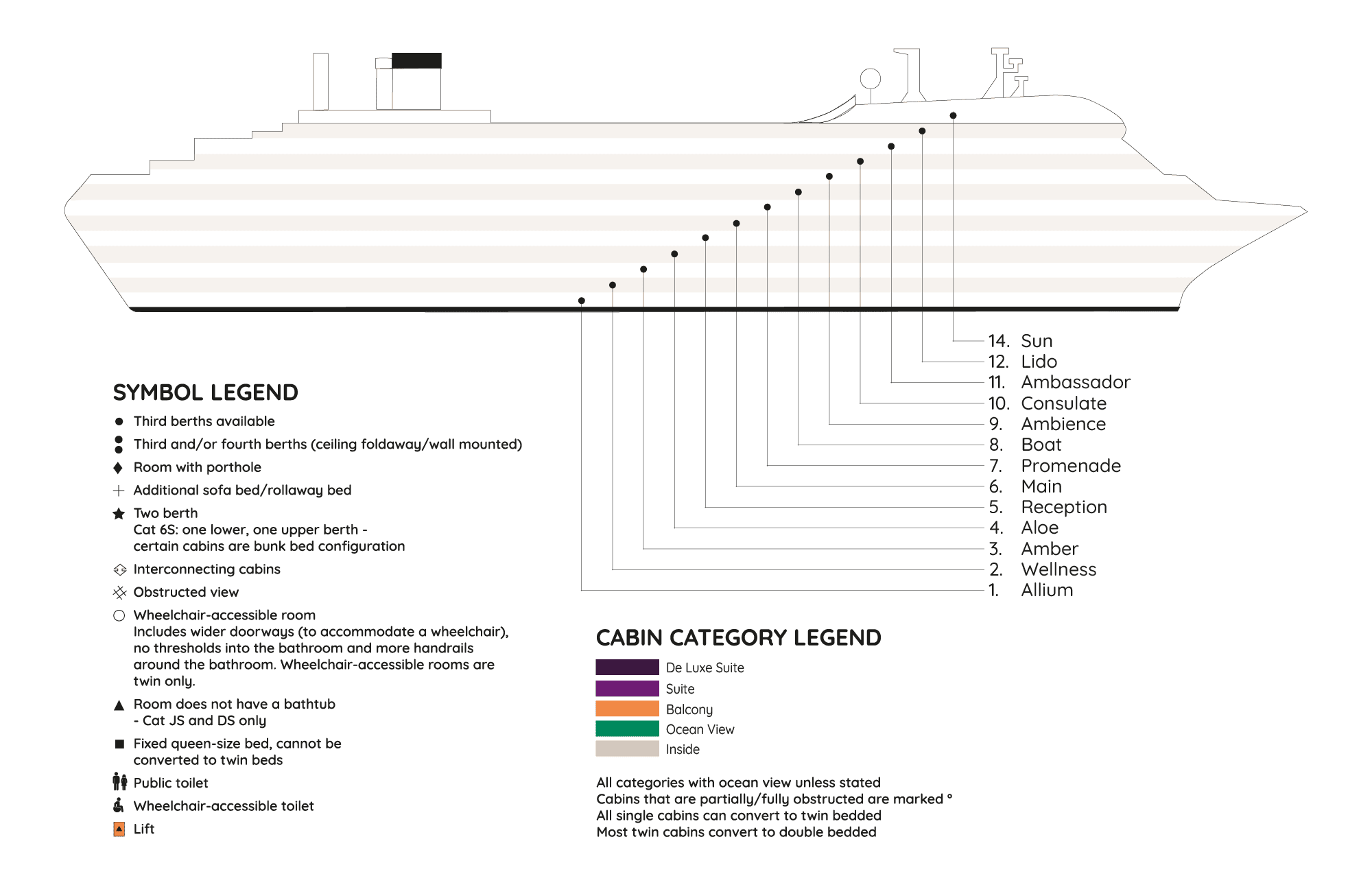 Ambience Ship Deck Plan