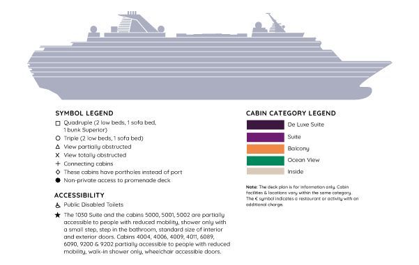 Deck Plans