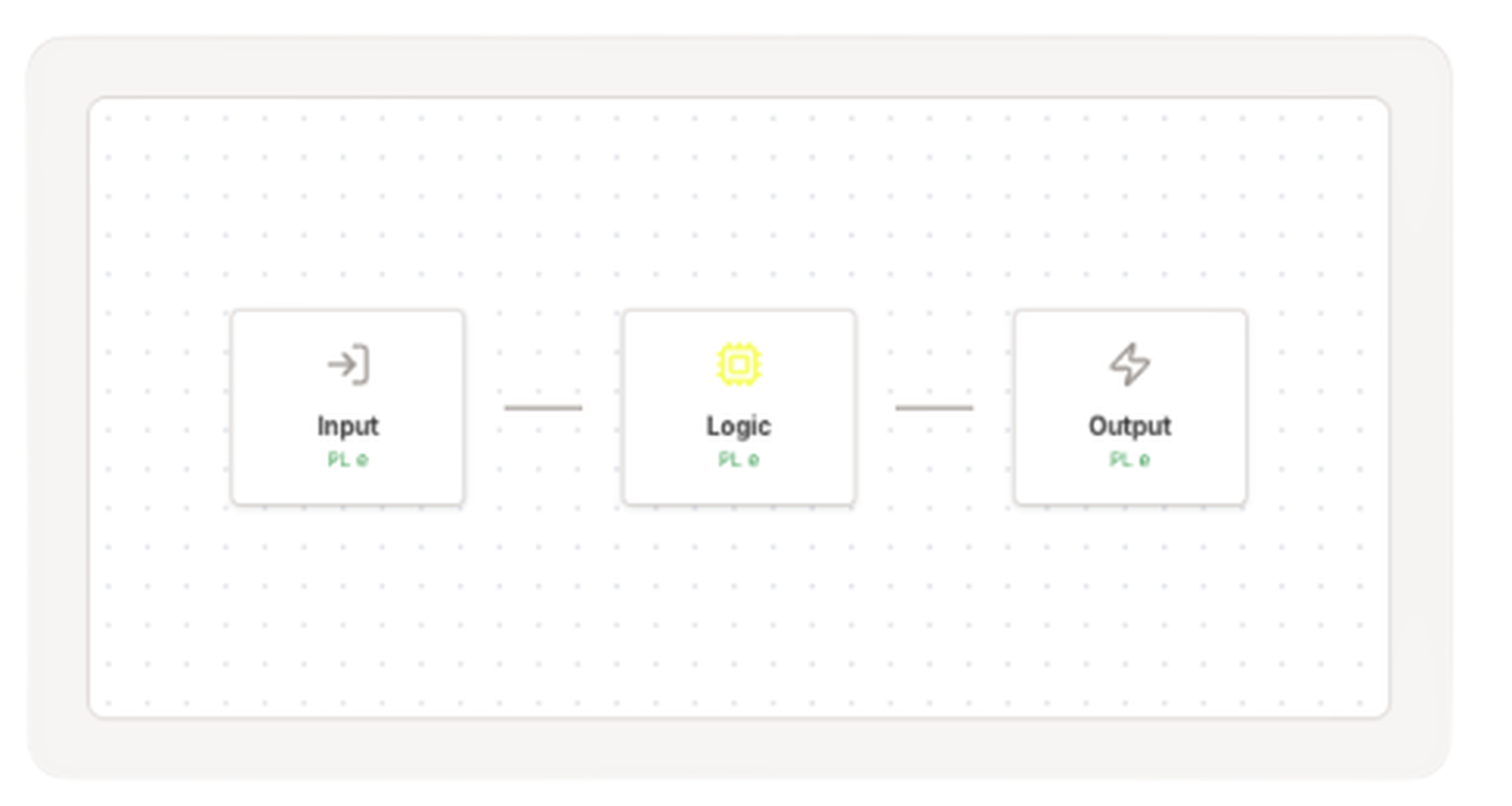 ASAP reliability modeling interface showing component reliability calculations and system failure rate analysis