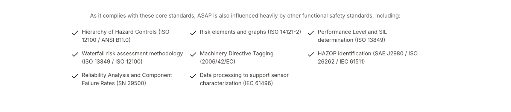 ASAP standards checklist covering hierarchy of controls, risk assessment, reliability, machinery tagging, sensor characterization, PL and SIL determination, and HAZOP