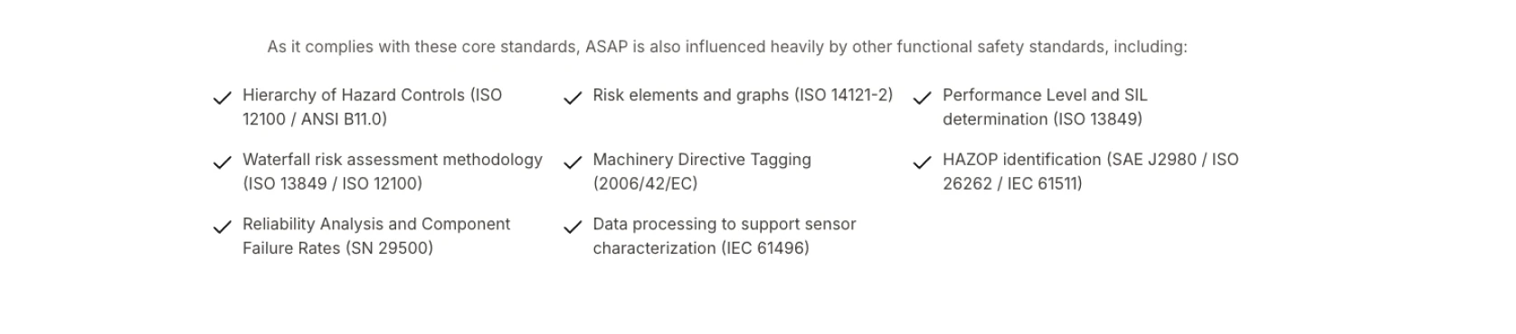 ASAP standards checklist covering hierarchy of controls, risk assessment, reliability, machinery tagging, sensor characterization, PL and SIL determination, and HAZOP