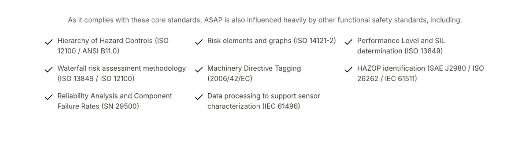 ASAP standards checklist covering hierarchy of controls, risk assessment, reliability, machinery tagging, sensor characterization, PL and SIL determination, and HAZOP