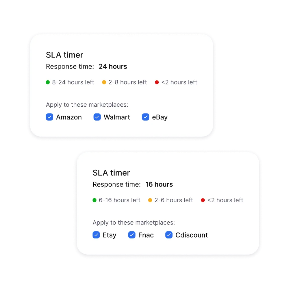 Marketplace SLAs tracked automatically