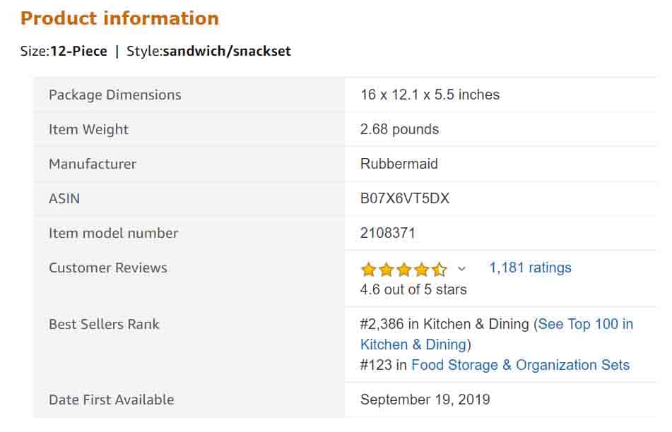 Classifica dei best seller di Amazon