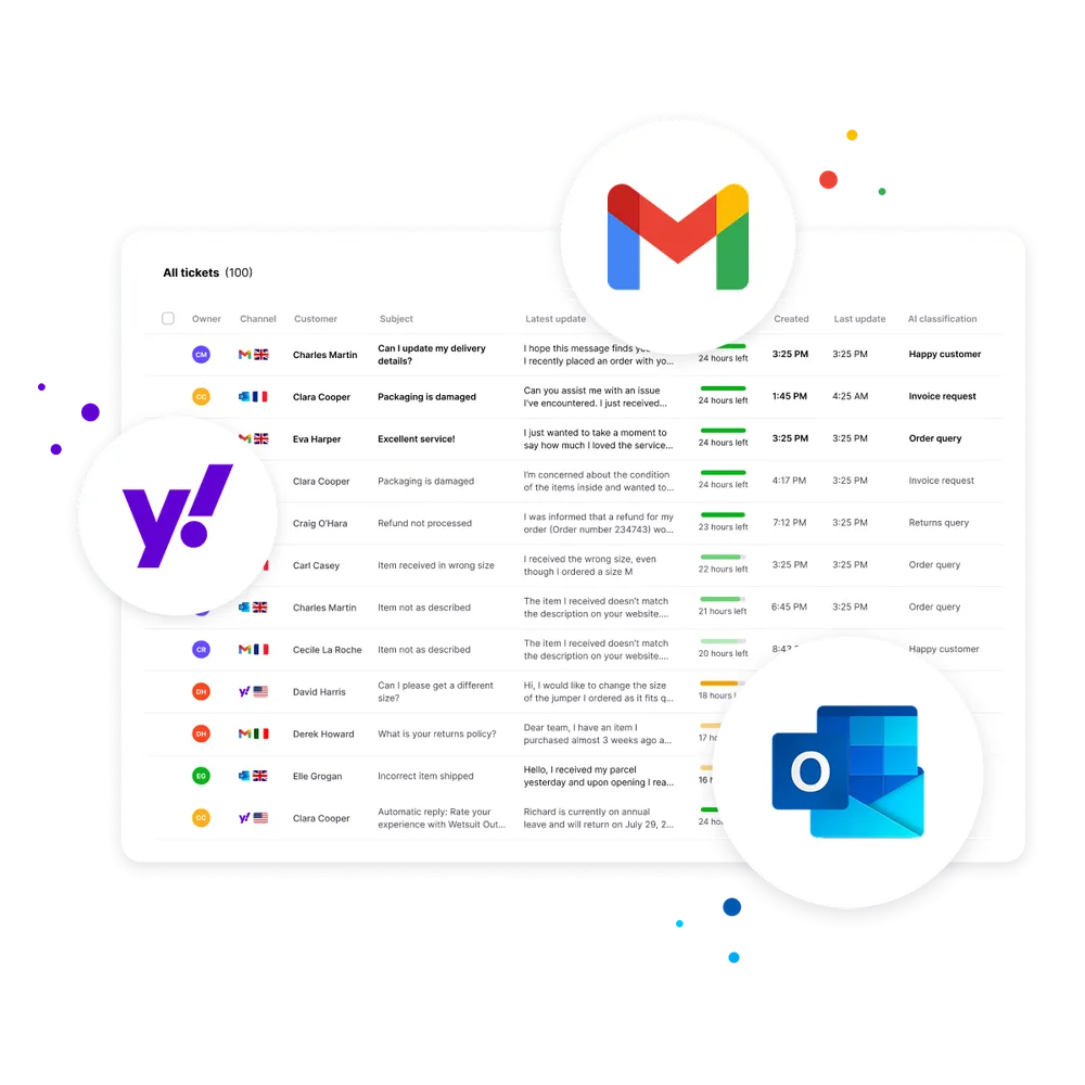Direct marketplace integrations