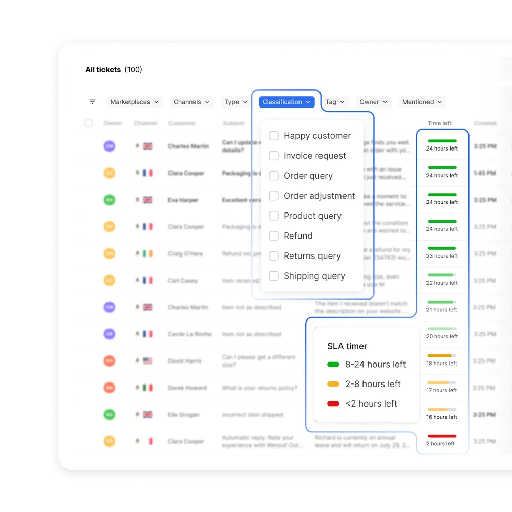 Timer SLA del marketplace e richieste di feedback automatiche
