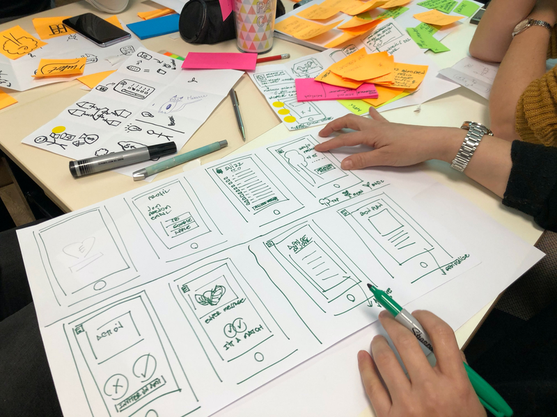 Les meilleurs thèmes de BigCommerce en 2022  