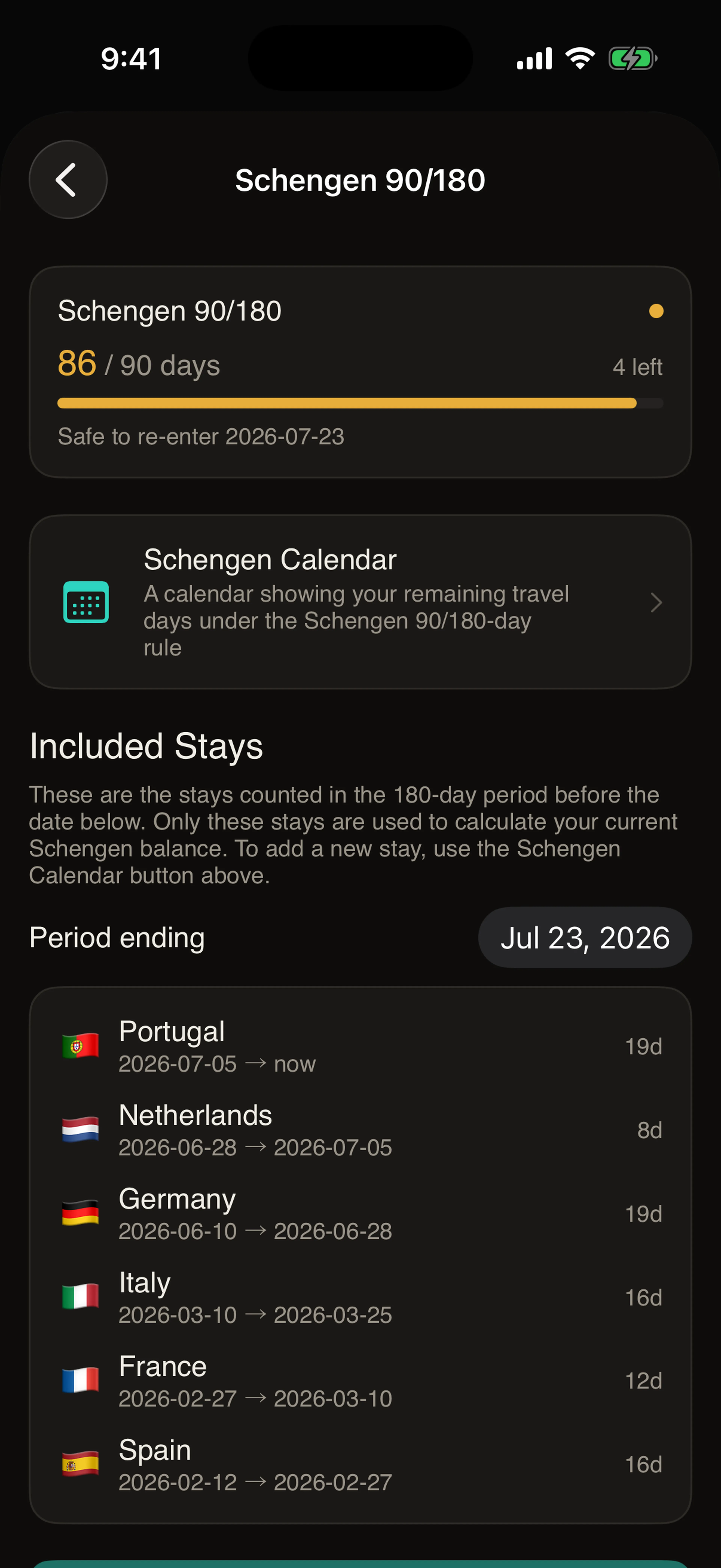 Schengen stay limit with days remaining