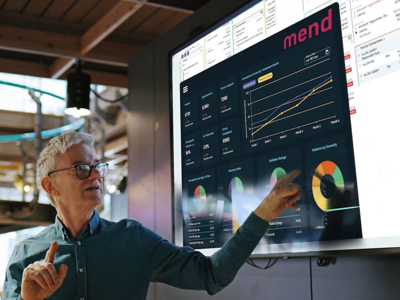 CCBHC Readiness Is an Operations Problem