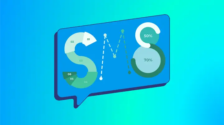 Text messaging statistics: 40+ fascinating facts you should know