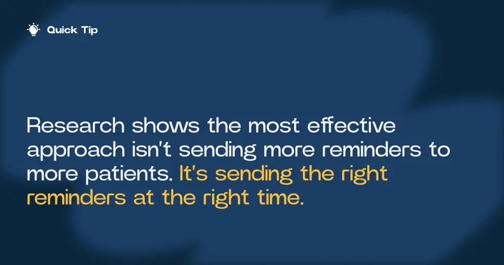 Reduce patient no-shows with SMS a research-backed timing strategy