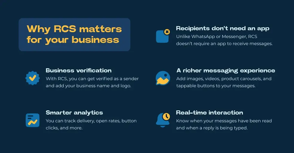 Why RCS matters for your business infographic