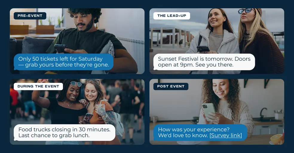 SMS strategies for every stage of your event