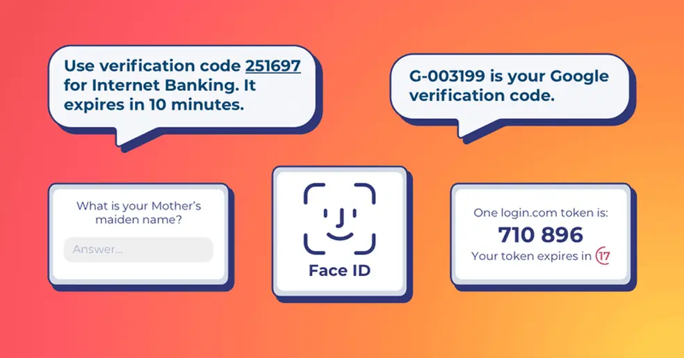 Different forms of 2FA