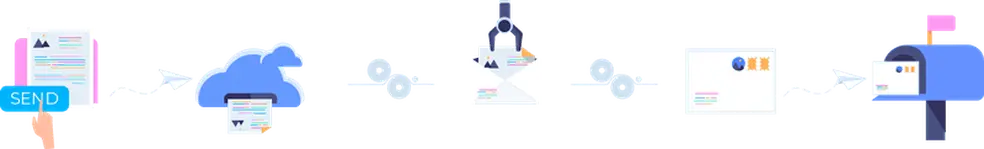 post ilustration ClickSend becomes your