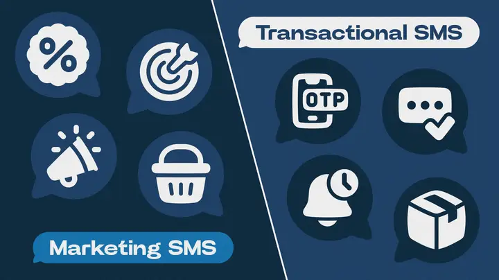 Transactional SMS vs marketing SMS: what’s the difference? 