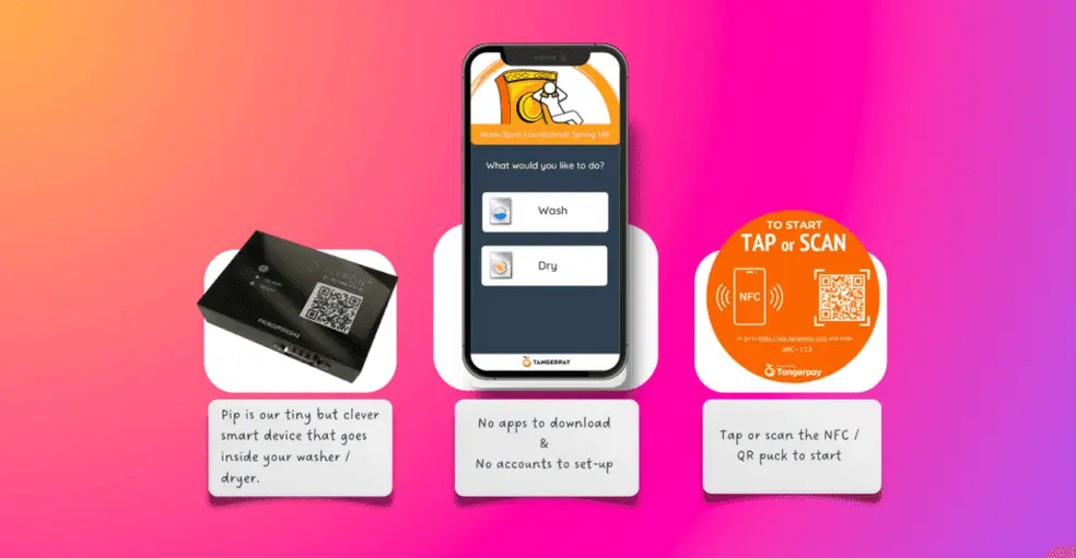 Problème de Tangerpay résolu
