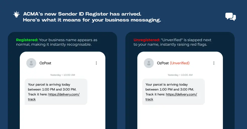 ACMA Sender ID Blog Inline
