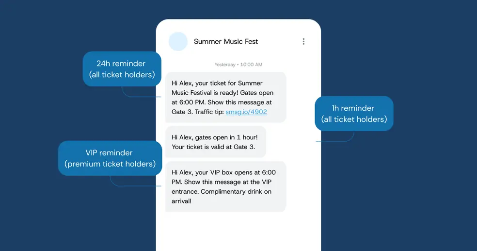 How to reduce no‑shows