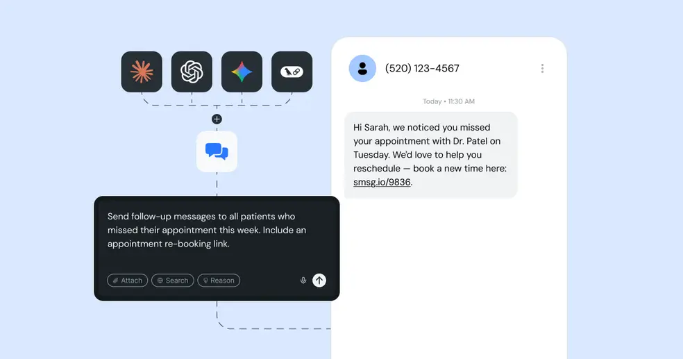 What if your team could send an SMS just by asking