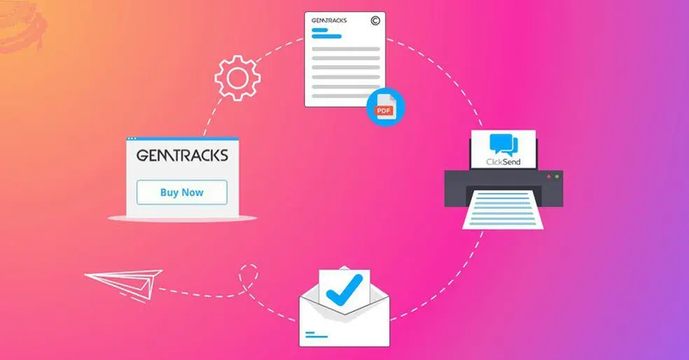 Gemtracks and ClickSend Post - PDF is generated, printed and mailed automatically