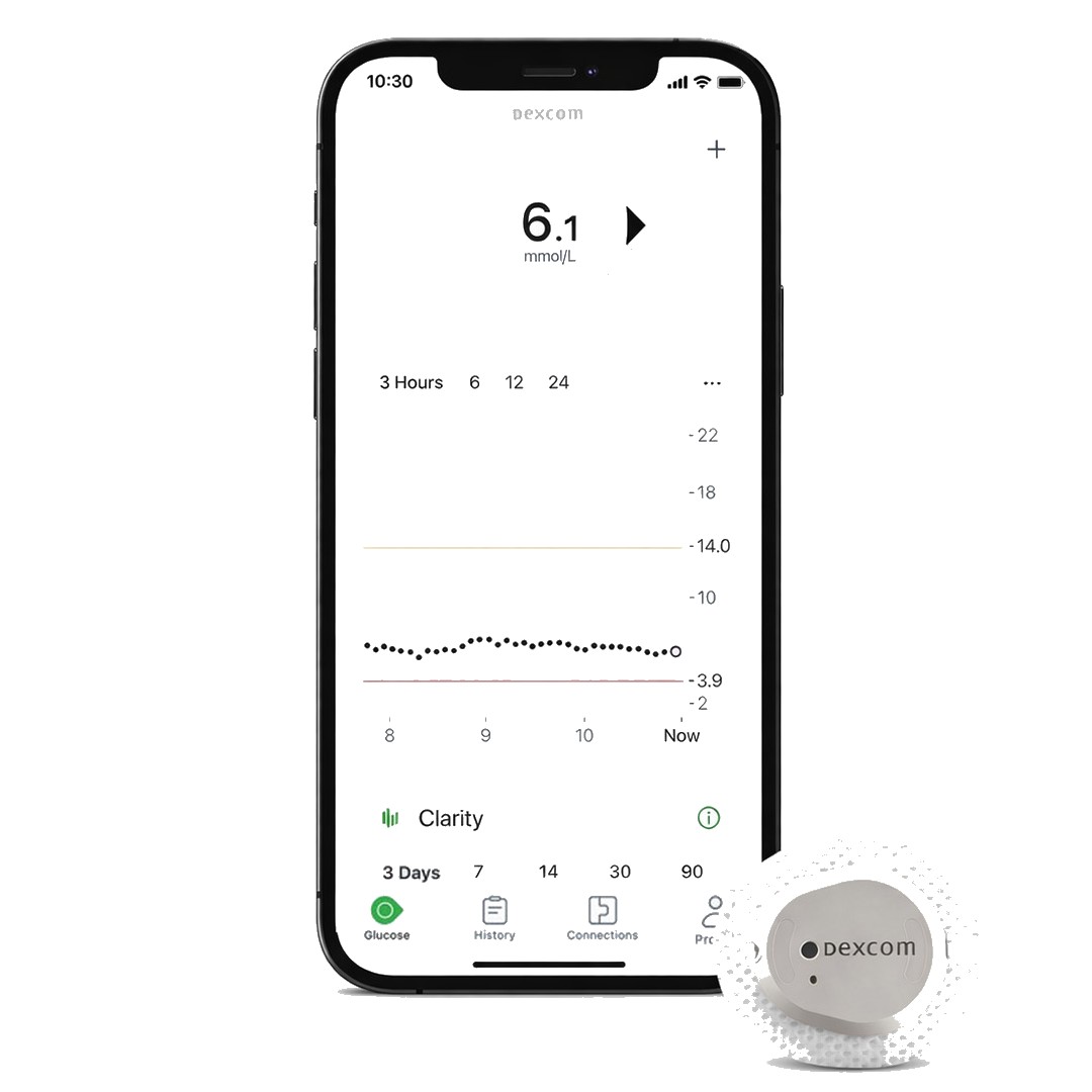 Dexcom G7