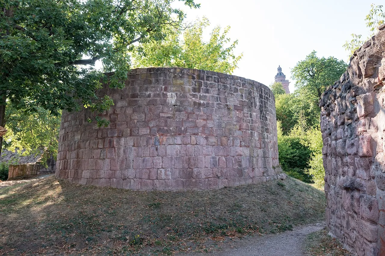 View of Reichsburg Kyffhausen