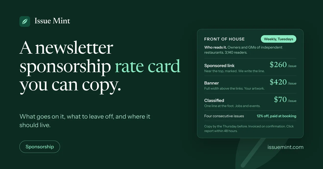 An example newsletter sponsorship rate card with three placements and their prices, next to the title A newsletter sponsorship rate card you can copy