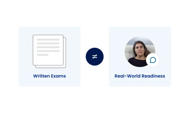 Written exams set against real-world readiness with a not-equal sign between them