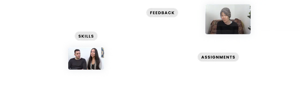 A grid of practice tiles with skills, feedback and assignments linked across it