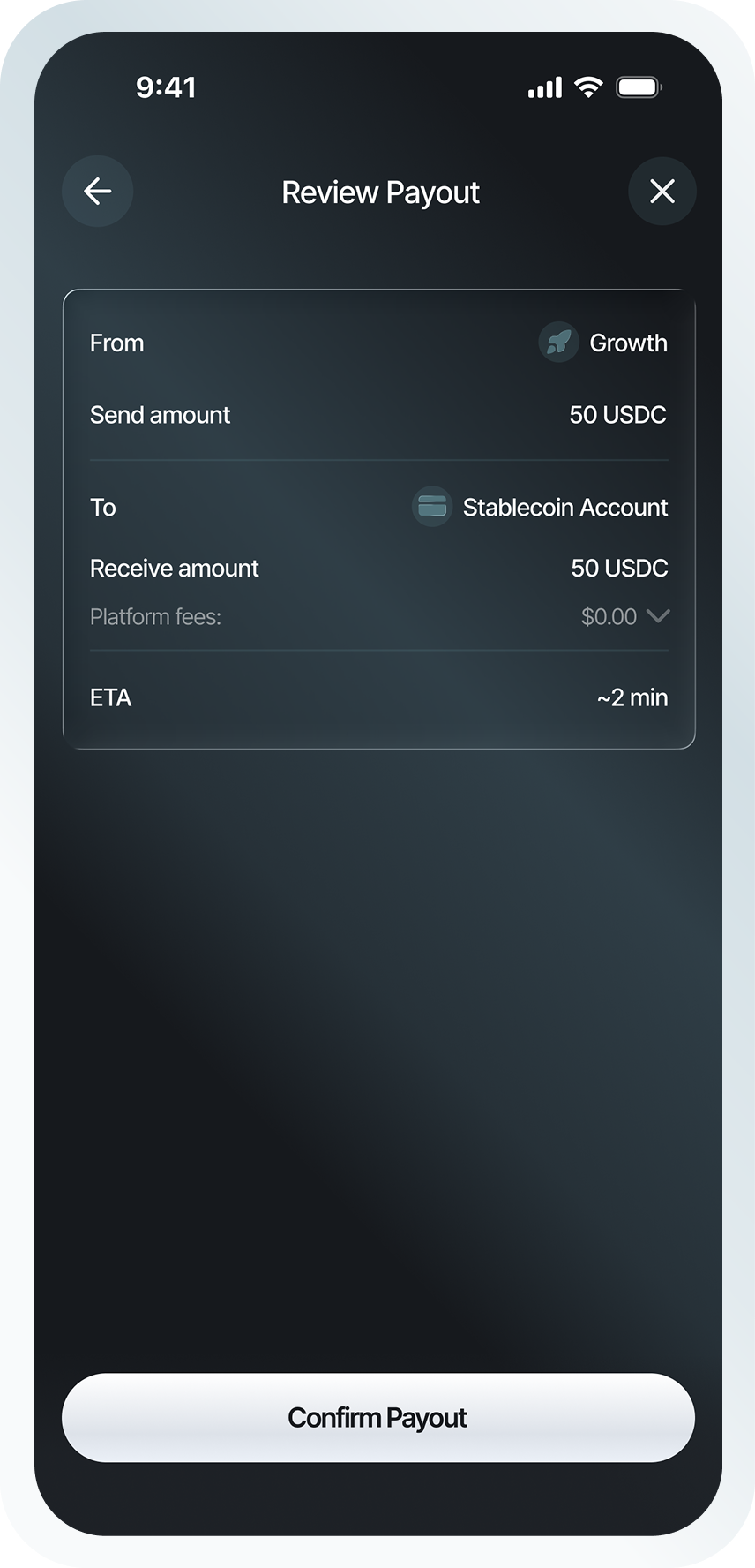Nothing sits between you and your account.