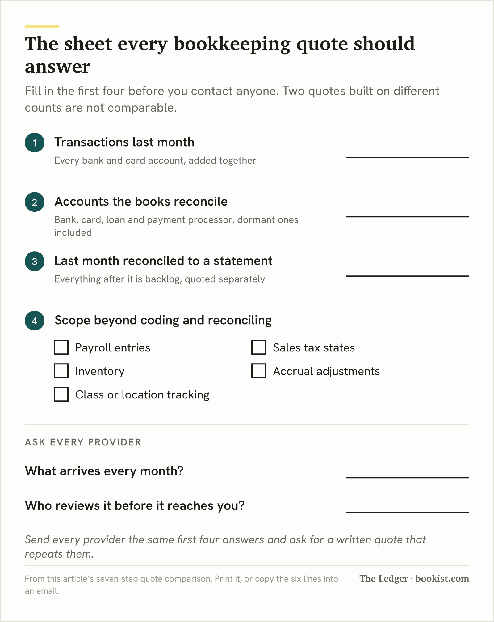 A fill-in sheet: transactions last month, accounts reconciled, last reconciled month, scope checkboxes, and two questions for every provider.