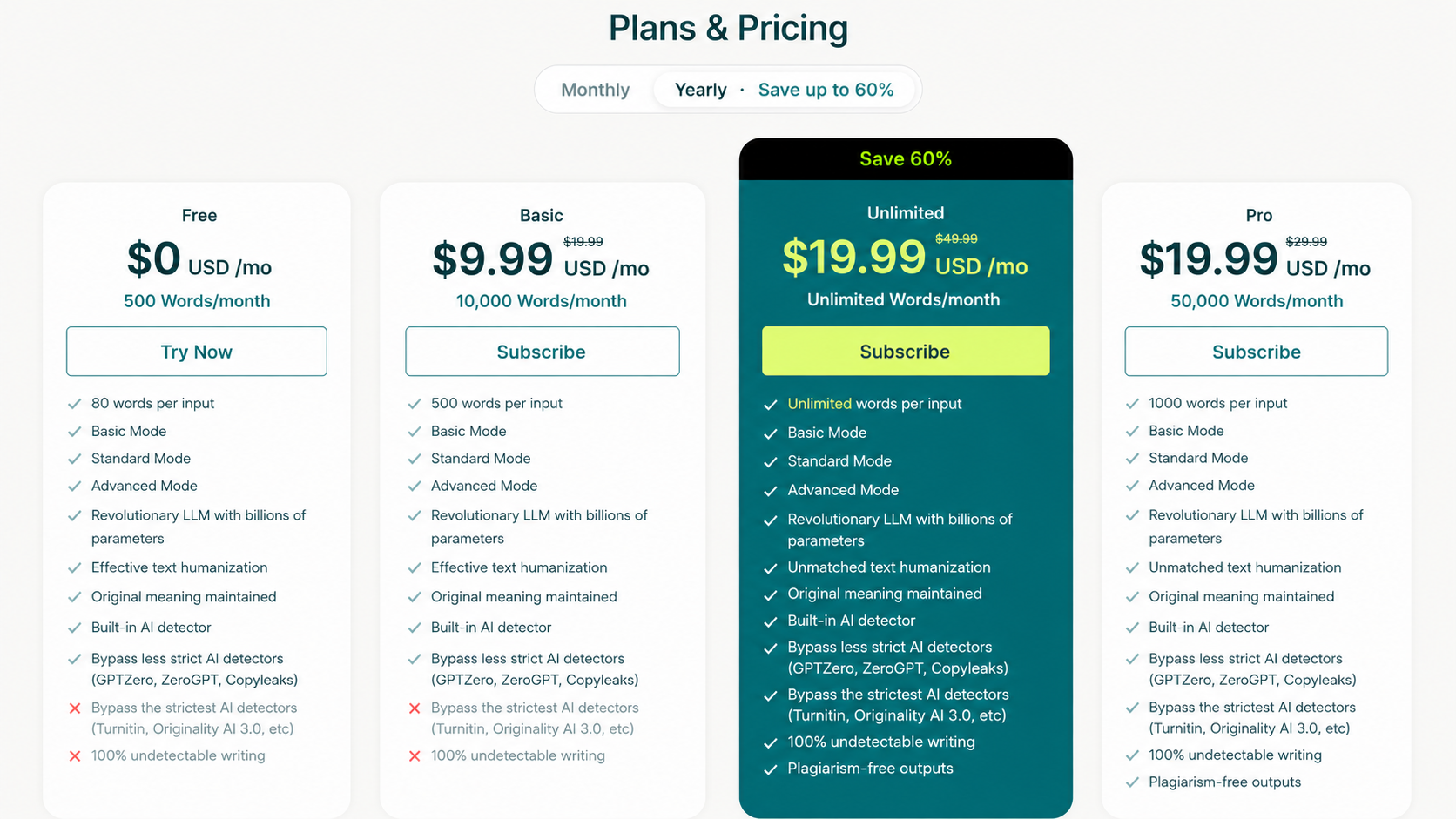 AI Humanizer pricing plans comparing Free, Basic, Unlimited, and Pro tiers with monthly word limits, subscription prices, and built-in AI detection features.