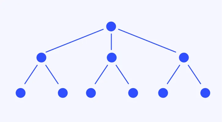 Link and improve your logical data model 