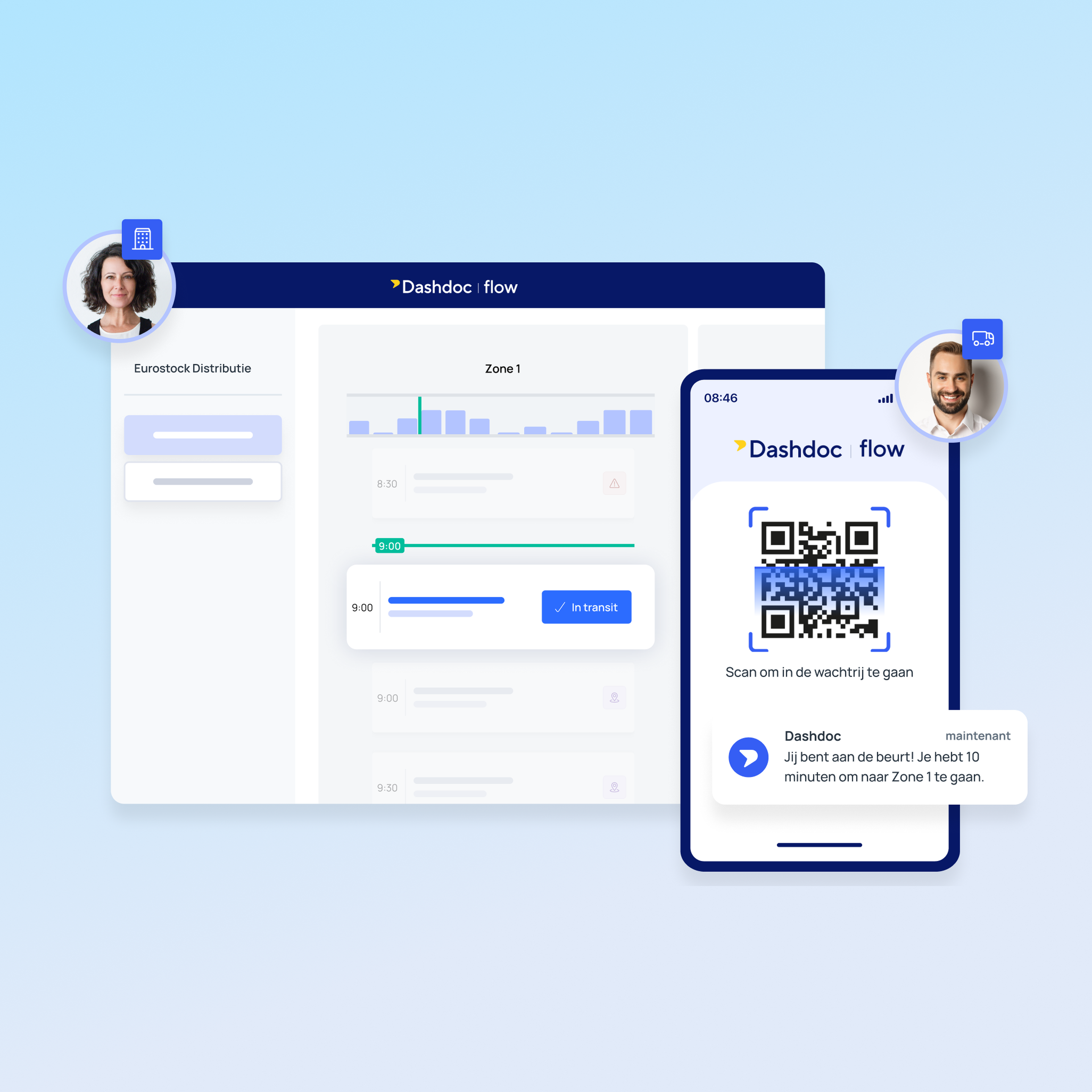 Product_Flow_2_NLnew