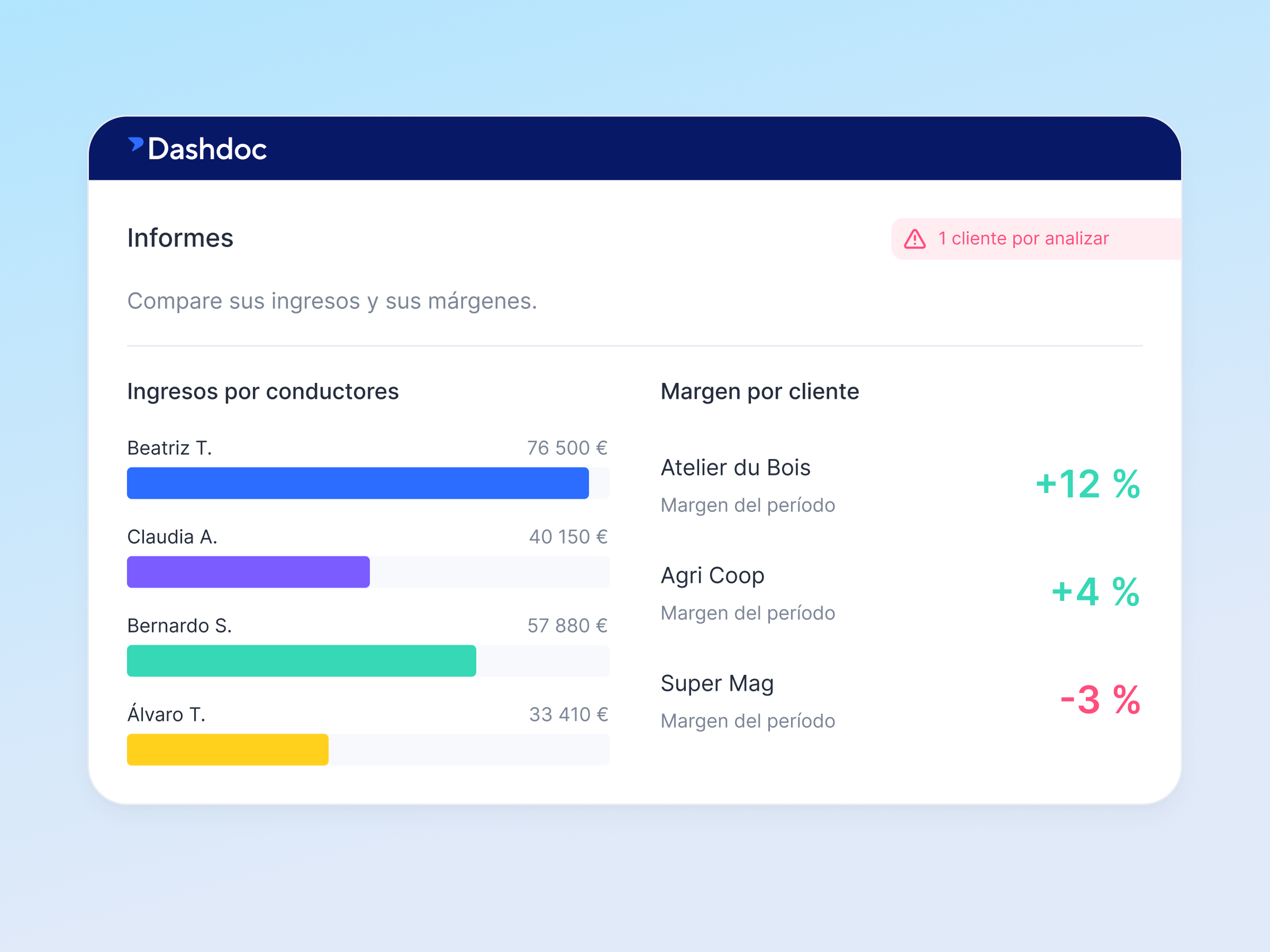 ES - Analizar lo que importa@3x